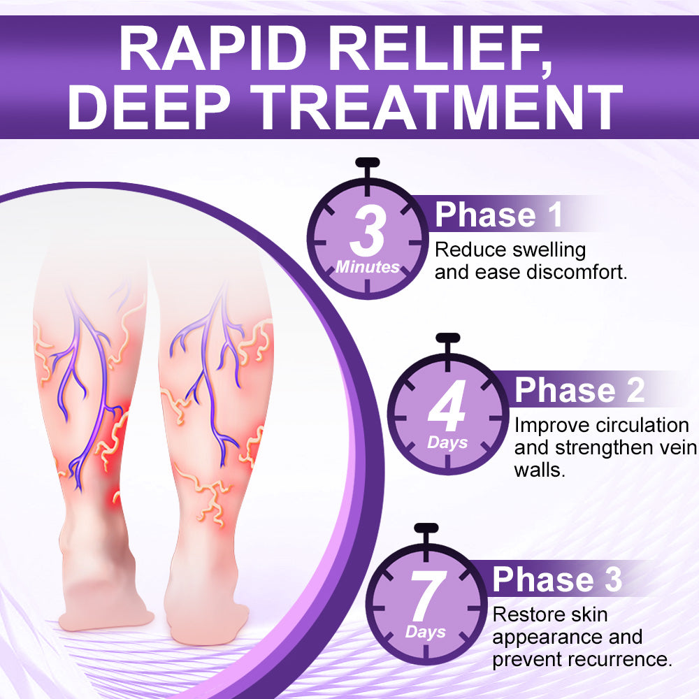 ✅🏆𝐎𝐮𝐫𝐥𝐲𝐚𝐫𝐝®𝐃𝐢𝐚𝐋𝐞𝐠 𝐂𝐚𝐫𝐞 𝐏𝐡𝐲𝐭𝐨 𝐂𝐫𝐞𝐚𝐦 - Helps Treat Varicose Veins, Swelling, Cramps, and Leg Pain