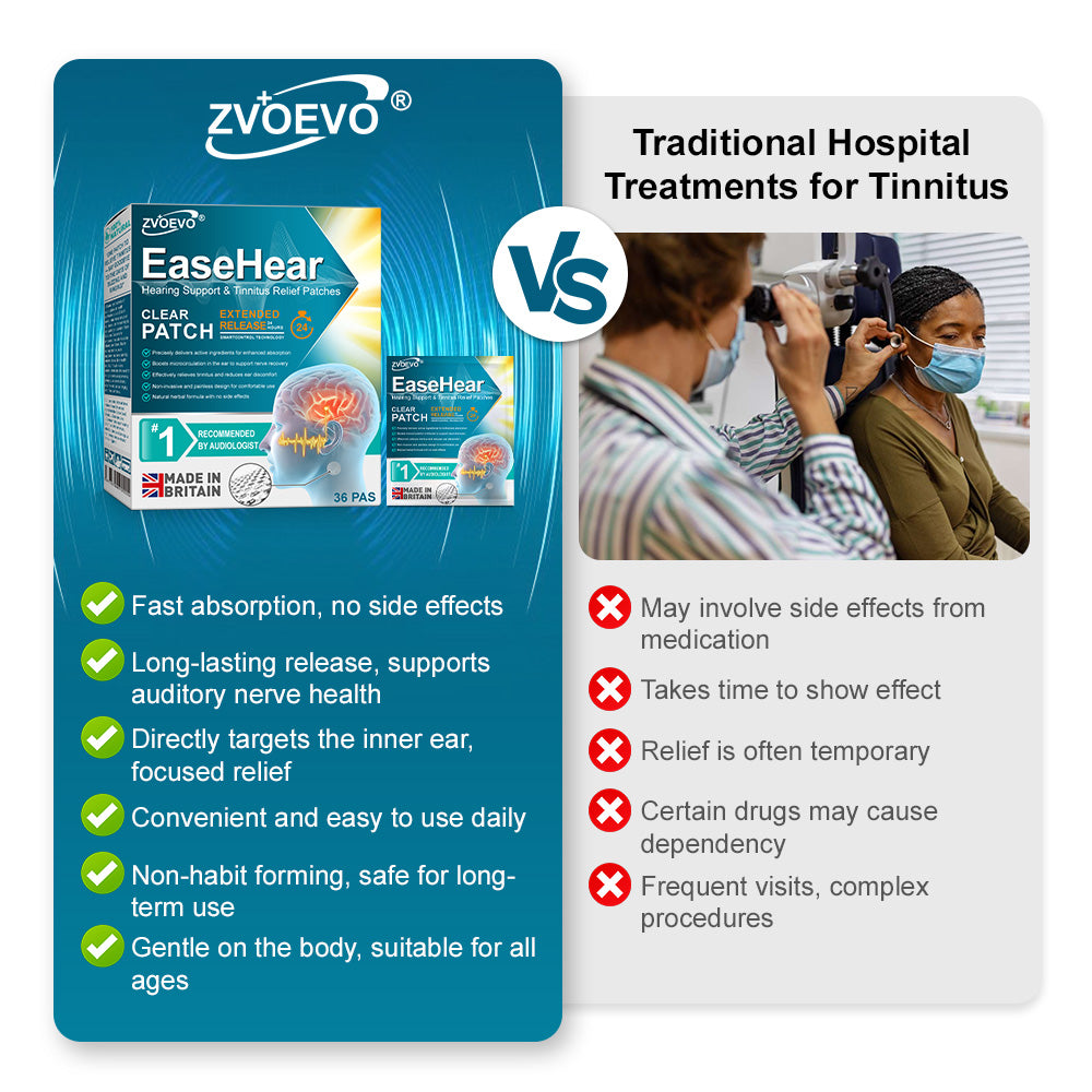 🍀🍀Zvoevo®EaseHear Instant Hearing Support & Tinnitus Relief Patches | Clinically tested & trusted by thousands for clearer, calmer hearing — (dizziness, nausea & cold sweats)